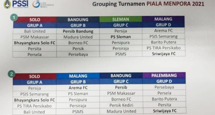Pembagian Grup Piala Menpora yang Beredar di Media Sosial Tidak Benar! Ini Penjelasannya