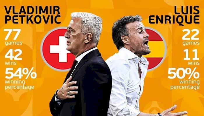 Prediksi Swiss vs Spanyol 8 Besar Euro 2021 Dilengkapi Link Live Streaming
