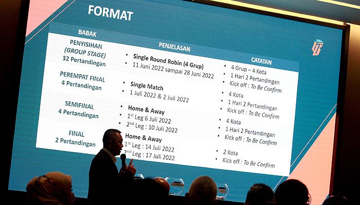 LIB Bingung Tentukan Nama Turnamen Pramusim, Ini Penyebabnya