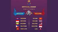 Jadwal Lengkap Siaran Langsung Timnas Indonesia U-22 di SEA Games 2023